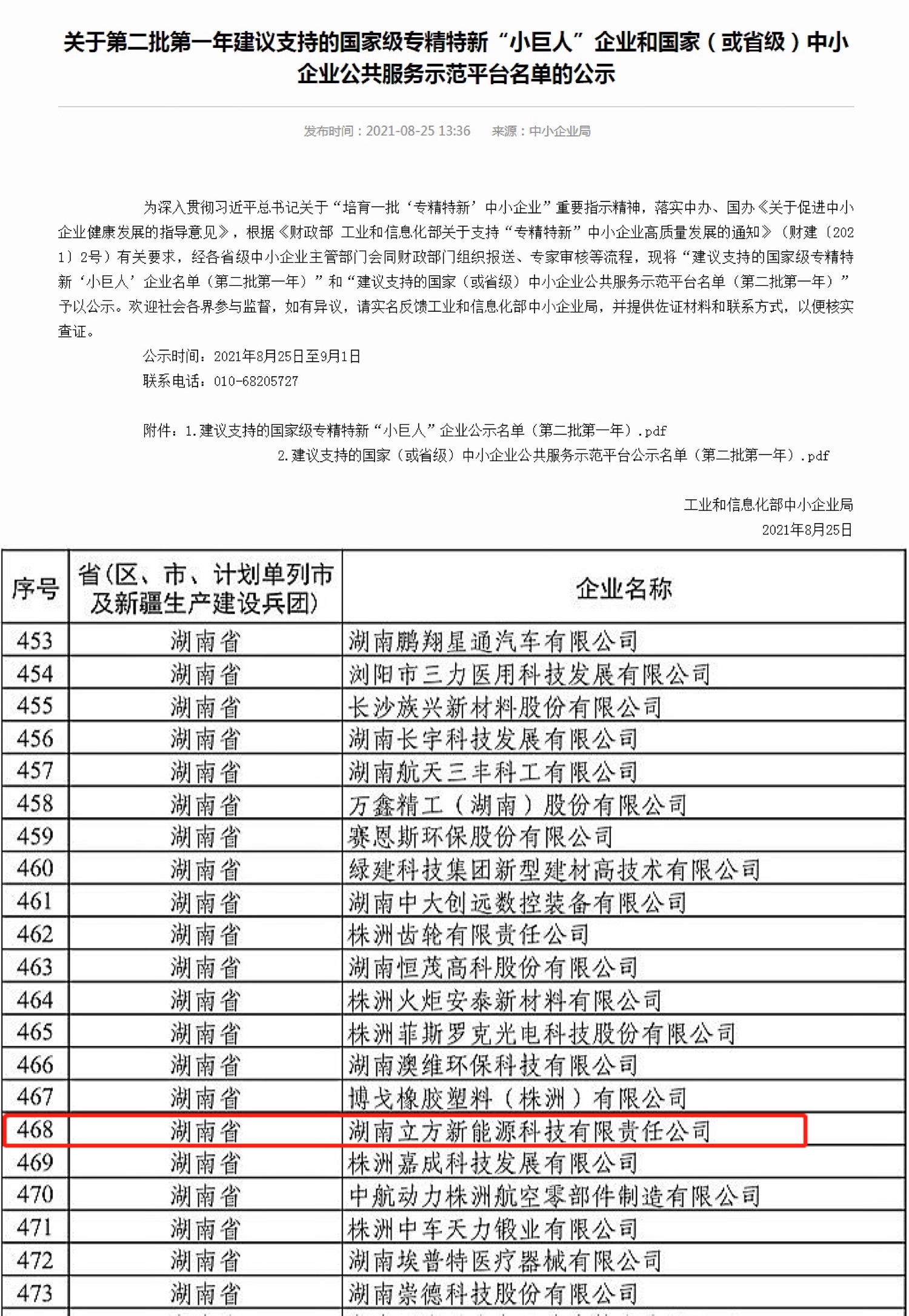 喜報(bào)！立方獲評(píng)國(guó)家級(jí)專精特新重點(diǎn)“小巨人”企業(yè) 