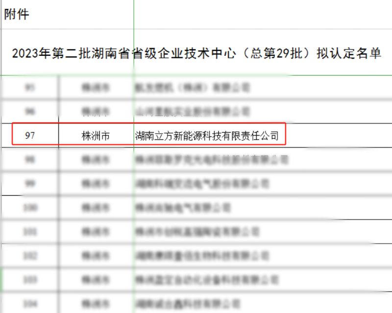 喜訊｜立方新能源榮獲湖南省工信廳認(rèn)定“2023年度湖南省省級企業(yè)技術(shù)中心”
